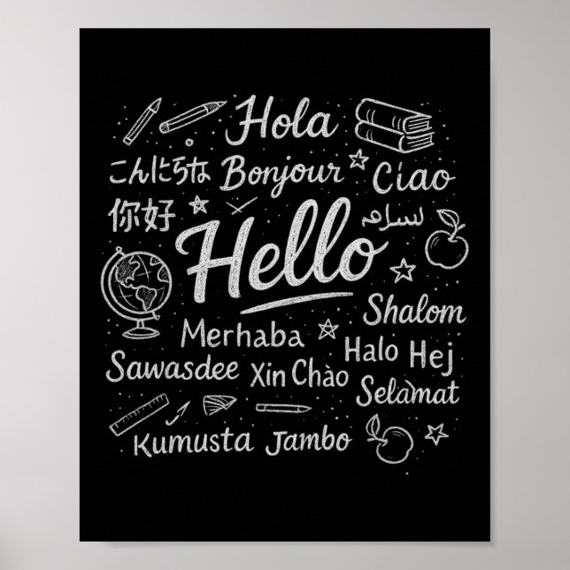 Affiche Bonjour dans différentes langues Voyage Vacances E (Devant)