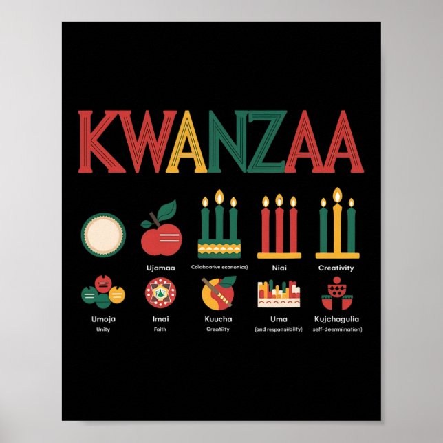 Affiche Bonne fête de Kwanzaa (Devant)