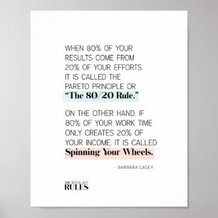 Affiche Boss Ladies Suivez la règle 80/20 Motivationnel