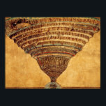 Affiche Botticelli "Inferno"<br><div class="desc">Botticelli "Inferno"</div>