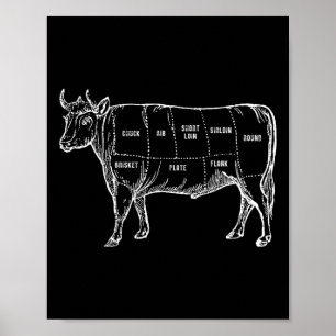 Affiche Boucher Boucher Vache Barbecue Viande Lover Cadeau