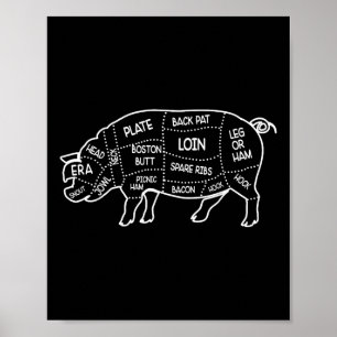 Affiche Boucher de viande de porc coupures Diagramme Chef 