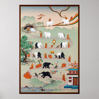 Affiche Bouddhiste Neuf Appartements Mentaux Thangka