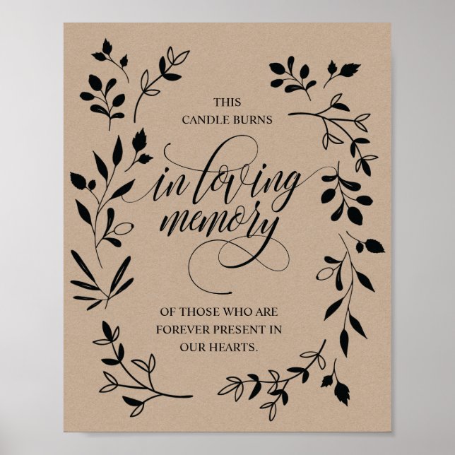 Affiche Bougie de Mémoire en Souvenir Affectueux Panneau d (Devant)
