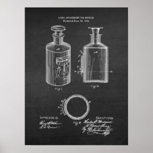 Affiche Bouteille d'apothèque Décor de pharmacie Imprimer 