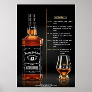 Affiche Bouteille de Whisky Vieillie à la Perfection Anniv