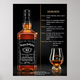 Affiche Bouteille de Whisky Vieillie à la Perfection Cadea