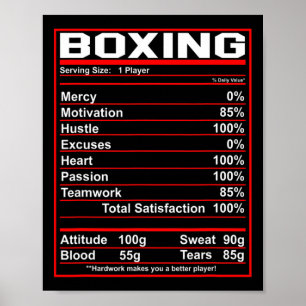 Affiche Boxe amusante Boxer de la valeur nutritive