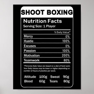 Affiche Boxe de tir - valeur nutritive