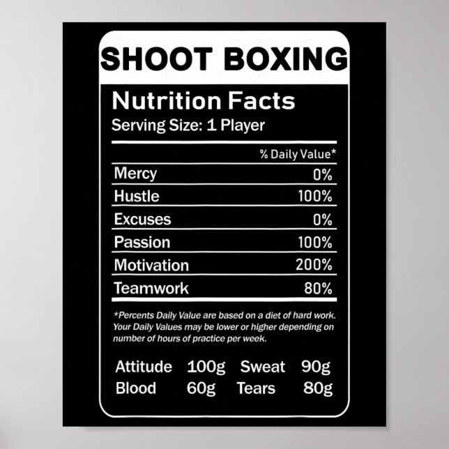 Affiche Boxe de tir - valeur nutritive (Devant)