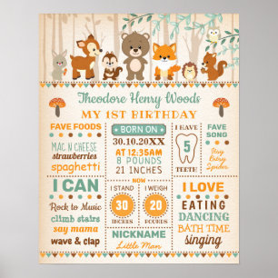 Affiche Boy Woodland Birth Stats 1er Anniversaire Jalon