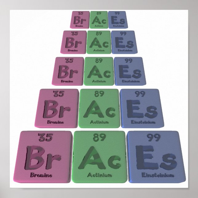 Affiche Braces-Br-Ac-Es-Bromine-Actinium-Einsteinium.png (Devant)