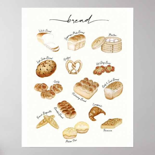 Affiche Bread Poster- kitchen Wall Decor (Devant)