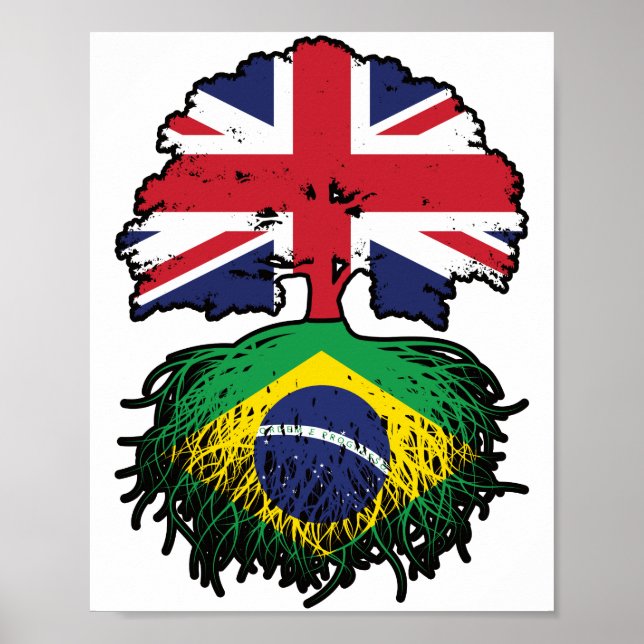 Affiche Brésil Brésil Britanniques Royaume-Uni drapeau des (Devant)