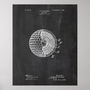 Affiche Brevet de boule de golf