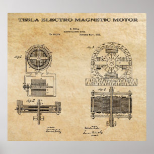 Affiche BREVET DE MOTEUR MAGNÉTIQUE ÉLECTRO par TESLA 1888
