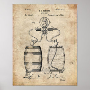Affiche Brevet de pompe à bière