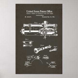 Affiche Brevet US - Phonographe cylindrique