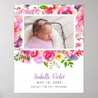 Affiche Bright Blooms Baby Girl Birth Stat Photo