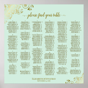 Affiche Broderie dorée sur un plan de table alphabétique v