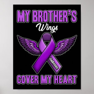 Affiche Brother's Wings Cover My Heart End Overdose