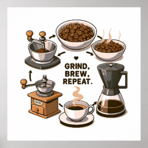 Affiche Broyer Infuser Répéter