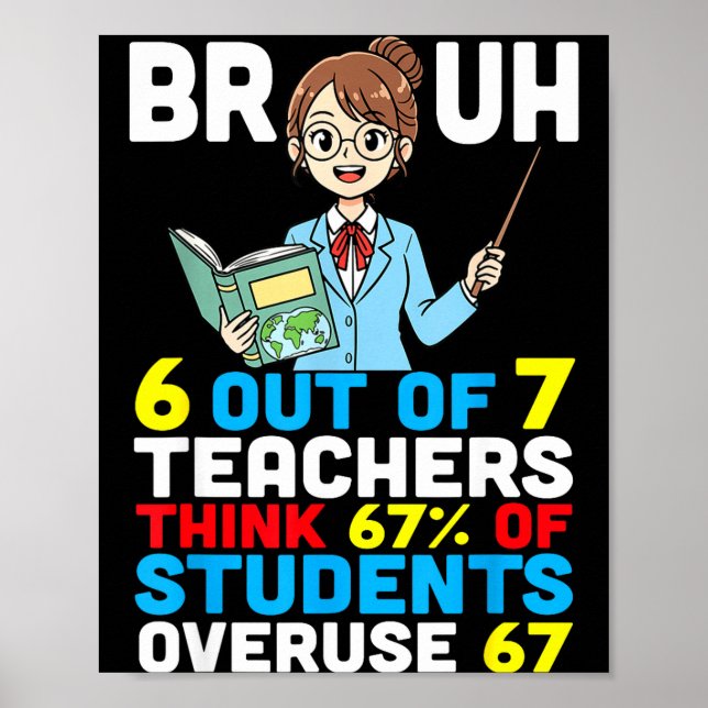 Affiche Bruh 6 Out Of 7 Teachers Think 67 Percent Students (Devant)