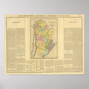 Affiche Buenos Aires