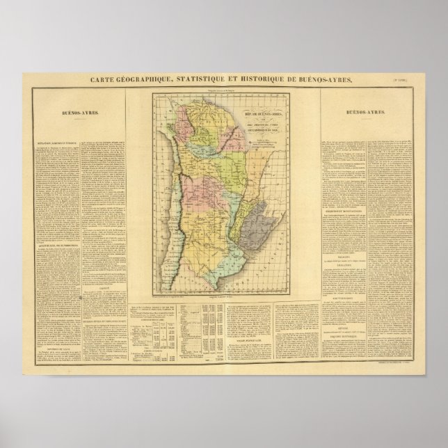 Affiche Buenos Aires (Devant)