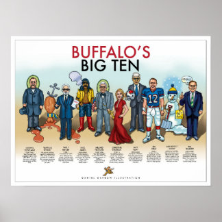 Affiche Buffalo top dix