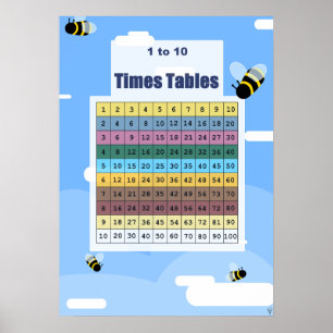 Affiche Bumble Bees 1 to 10 Times Tables Chart