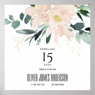 AFFICHE BUNCH FLORALE BUNCH EAU COULEUR BÉBÉ ETAT DE NAISS