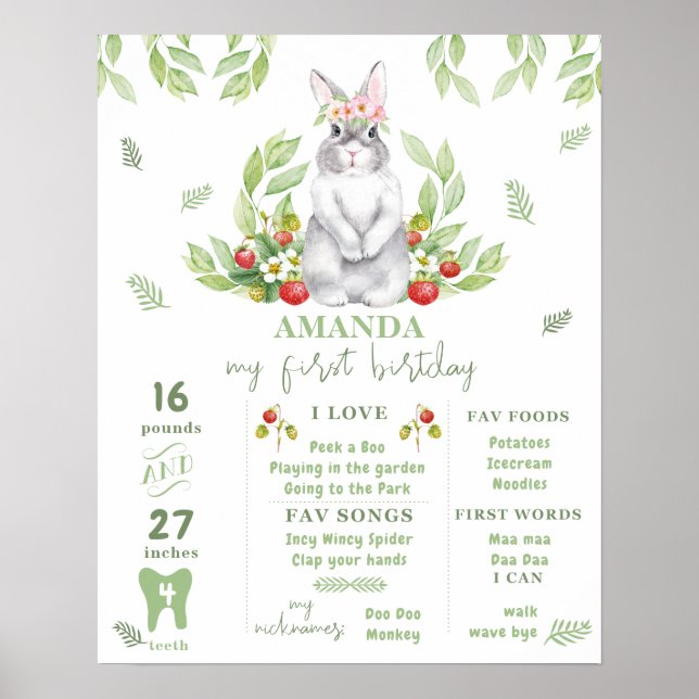 Affiche Bunny fille 1er Anniversaire Jalon Décor (Devant)