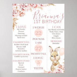 Affiche Bunny Floral Boho fille 1er anniversaire Jalon Po