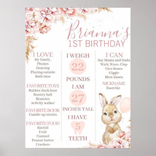 Affiche Bunny Floral Boho fille 1er anniversaire Jalon Po (Devant)