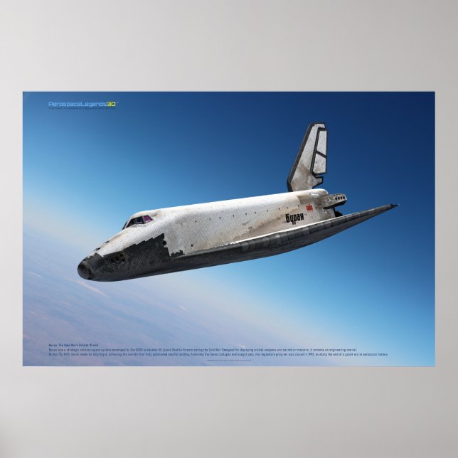 Affiche Buran Shuttle: Majestic Atmospheric Descent (Devant)