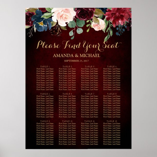 Affiche Burgundy Red Navy Floral Rustic Boho Seigneurs Cha (Devant)
