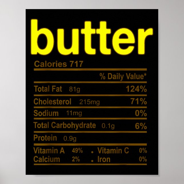 Affiche Butter Nutrition Facts Funny Thanksgiving Christma (Devant)