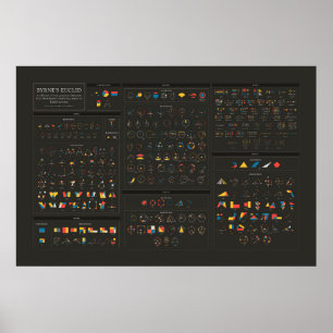 Affiche Byrne's Euclid - Anglais - Dark