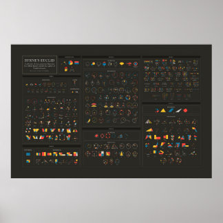 Affiche Byrne's Euclid - Anglais - Dark