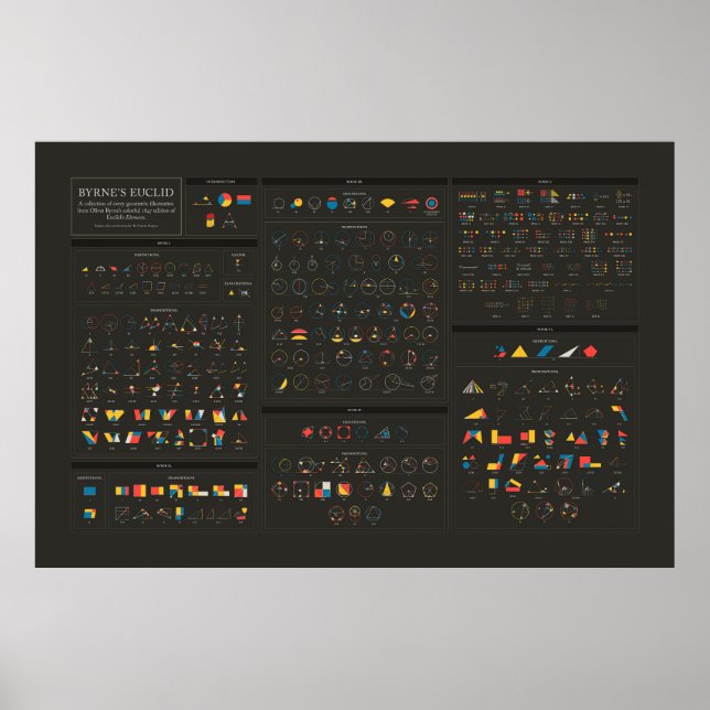 Affiche Byrne's Euclid - Anglais - Dark (Devant)