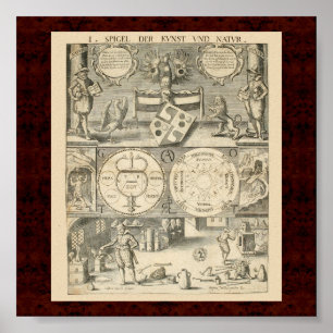Affiche Cabala et Alchymia : Illustration 1663 alchimique