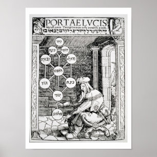 Affiche Cabbaliste juif tenant un séphiroth, copie d'un i