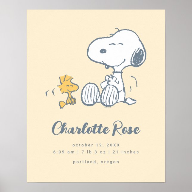 Affiche cacahuètes | Snoopy & Woodstock (Devant)