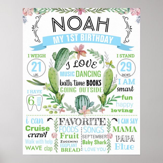 Affiche Cactus Fête mexicaine Fleurs succulentes Anniversa (Devant)