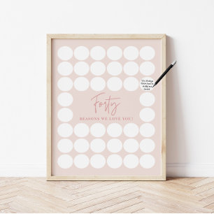 Affiche Cadeau d'anniversaire 40 Raisons pour lesquelles n