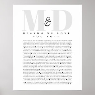 Affiche Cadeau d'anniversaire de mariage pour parents, ami
