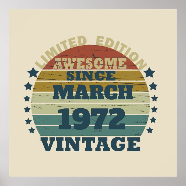 Affiche Cadeau d'anniversaire vintage personnalisé (Devant)