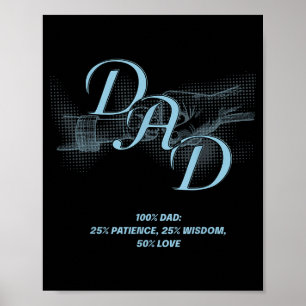 Affiche Cadeau de la Fête des Pères – Citation Papa Amour