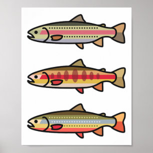 Affiche Cadeau de pêche à la truite arc-en-ciel dorée pour